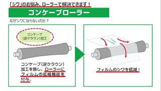 コンケーブローラー