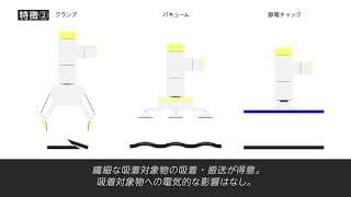 静電チャック