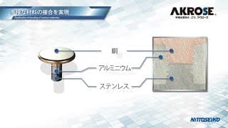 異種金属接合技術「AKROSE」