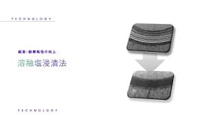 溶融塩浸漬法を用いた「耐食・耐摩耗性の向上」